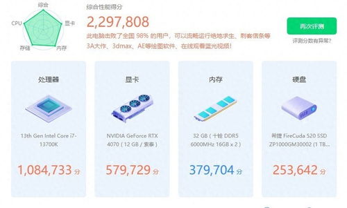 十銓Delta RGB DDR5 電競與創(chuàng)意加速，游戲與內(nèi)容創(chuàng)作的新伙伴
