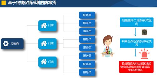 展商推介丨愛創(chuàng)科技 全產(chǎn)業(yè)鏈追溯數(shù)字化運(yùn)營服務(wù)商，引領(lǐng)數(shù)字內(nèi)容制作新紀(jì)元